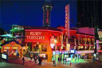 Clifton Hill:Guinness Book of World Records